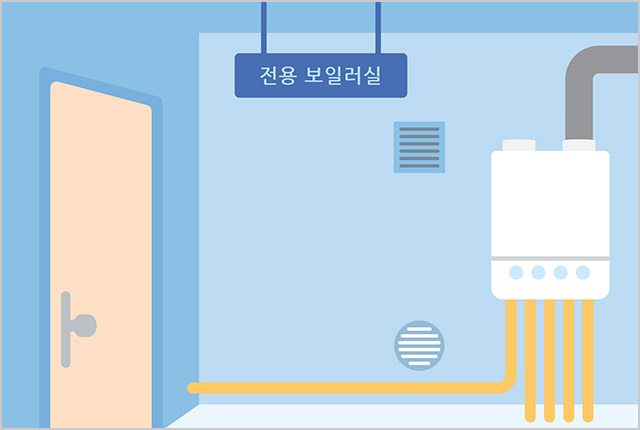 전용 보일러실
