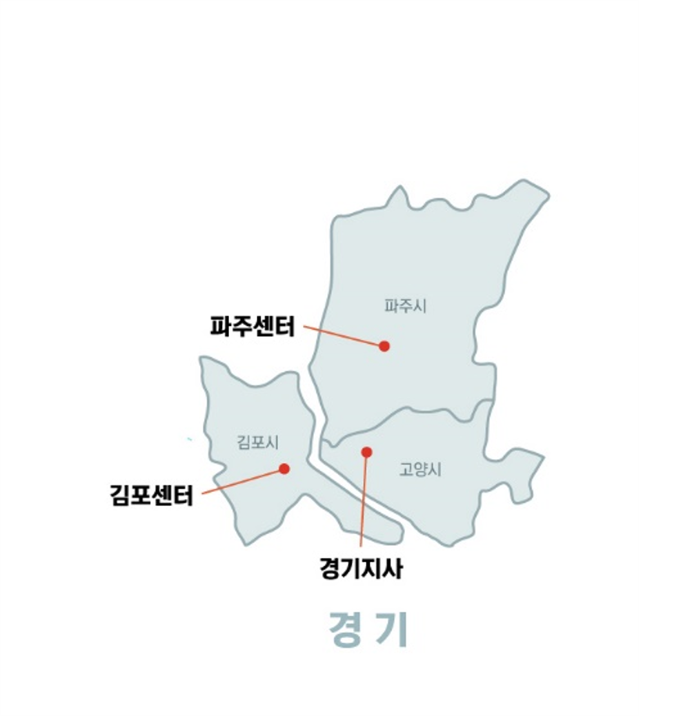 경기지역